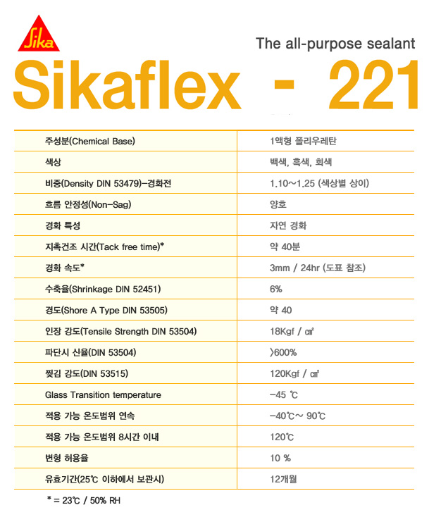sika.jpg